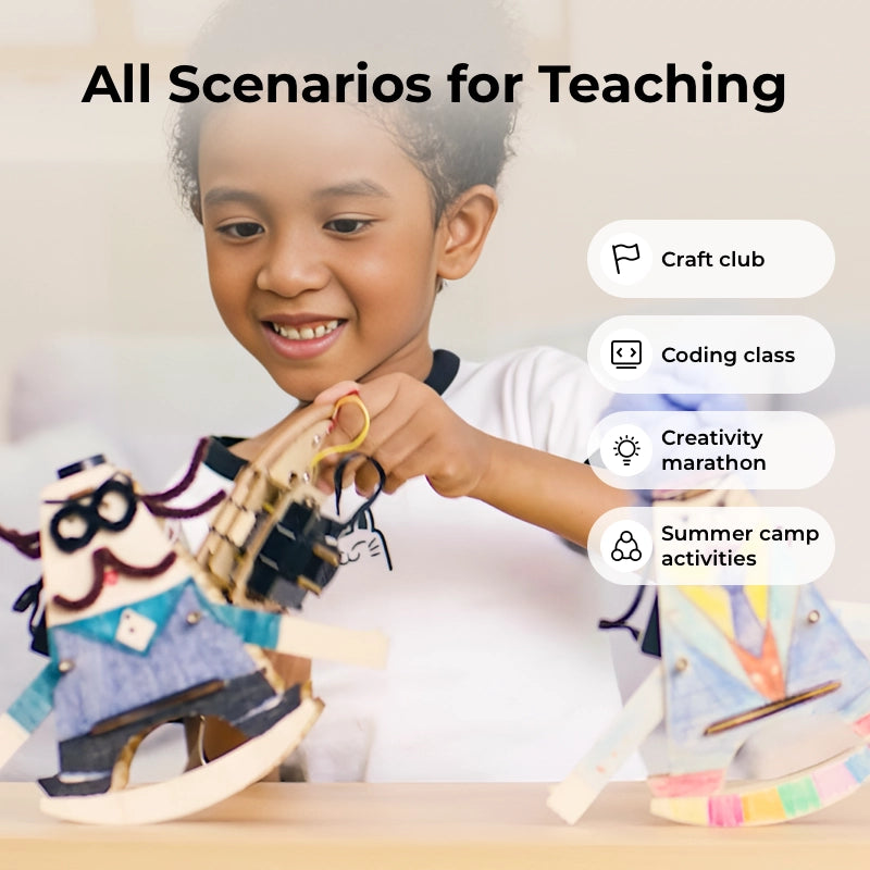 All Scenarios for Teaching