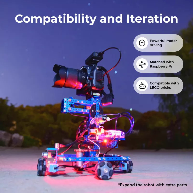 Educational robot compatible with the raspberry pi and LEGO bricks