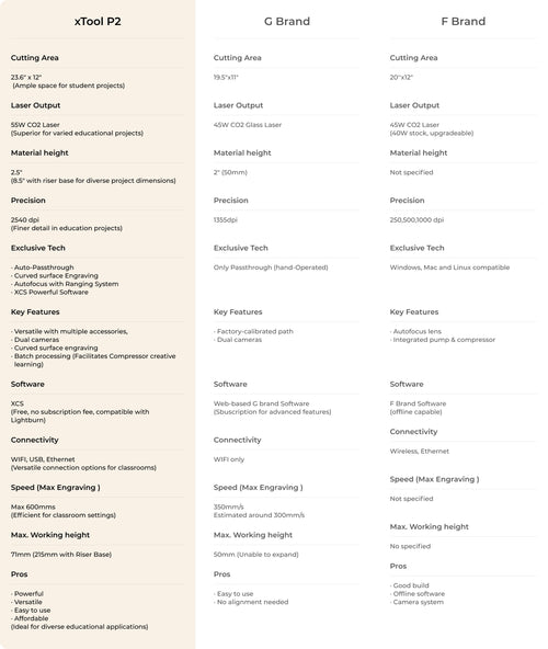 Let's Compare.jpg__PID:4129d586-268f-45cc-97d8-d87c6bd44688