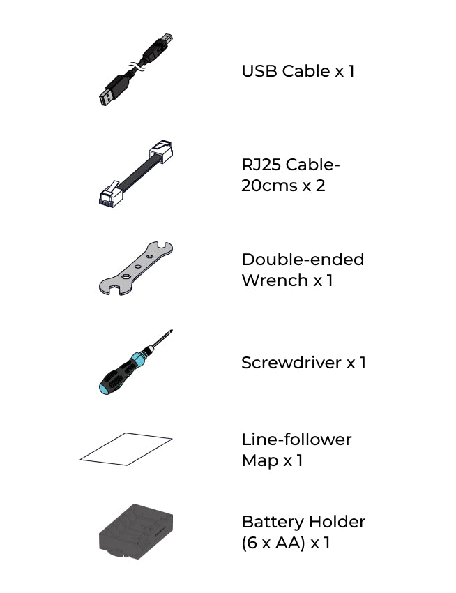 Other components.jpg__PID:a1956e32-5391-4313-bf08-5f6db6e40139