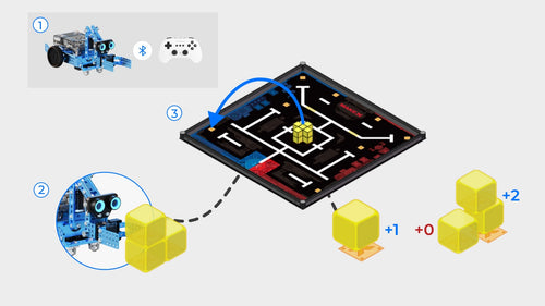 Sorting Cubes.jpg__PID:b80cf5f9-f8f9-4e5a-bfee-7919afe8a134