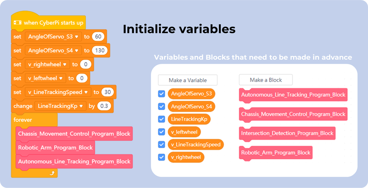 mBlock tutorials: Initialize variables