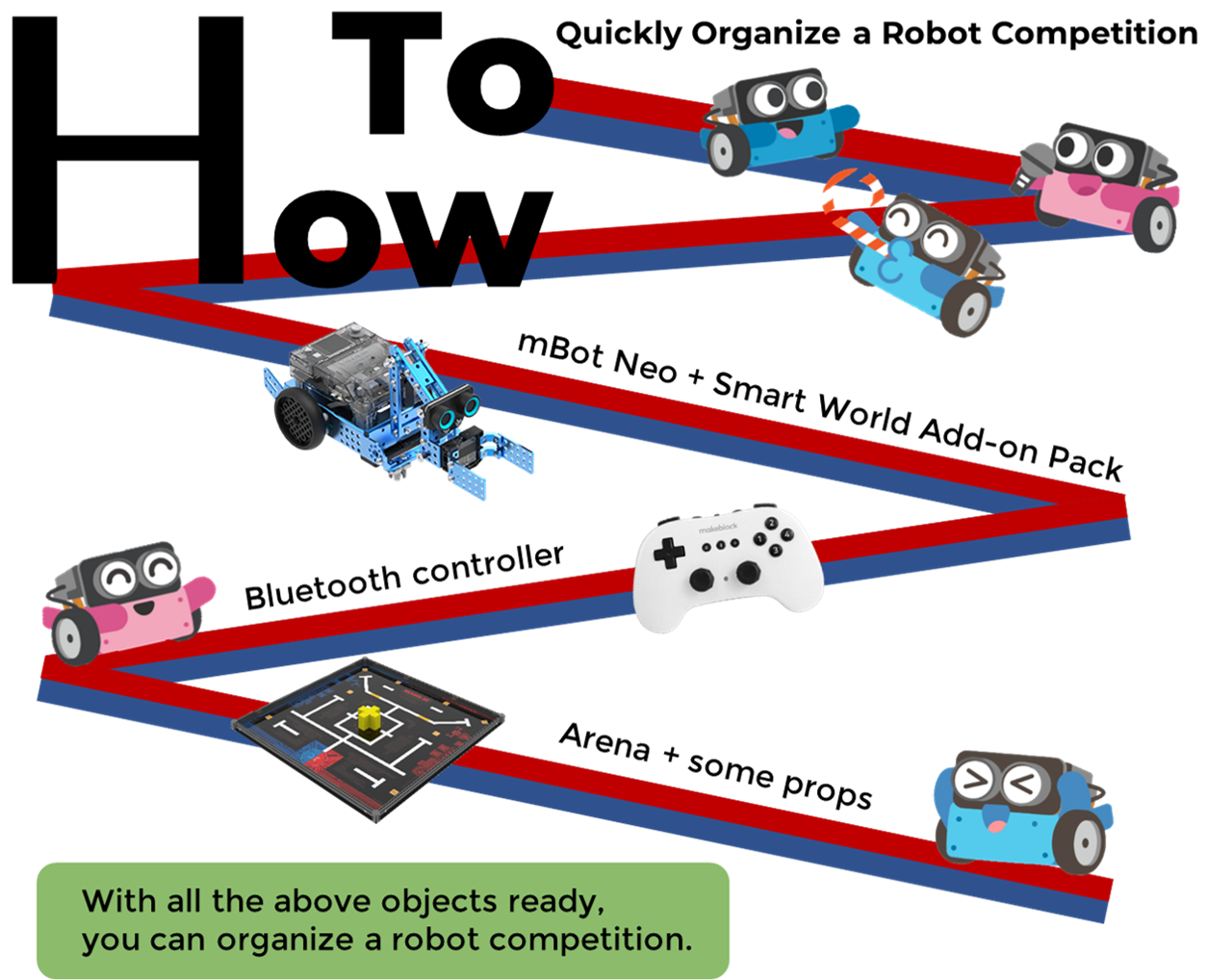 Quickly Organize a Robot Competition