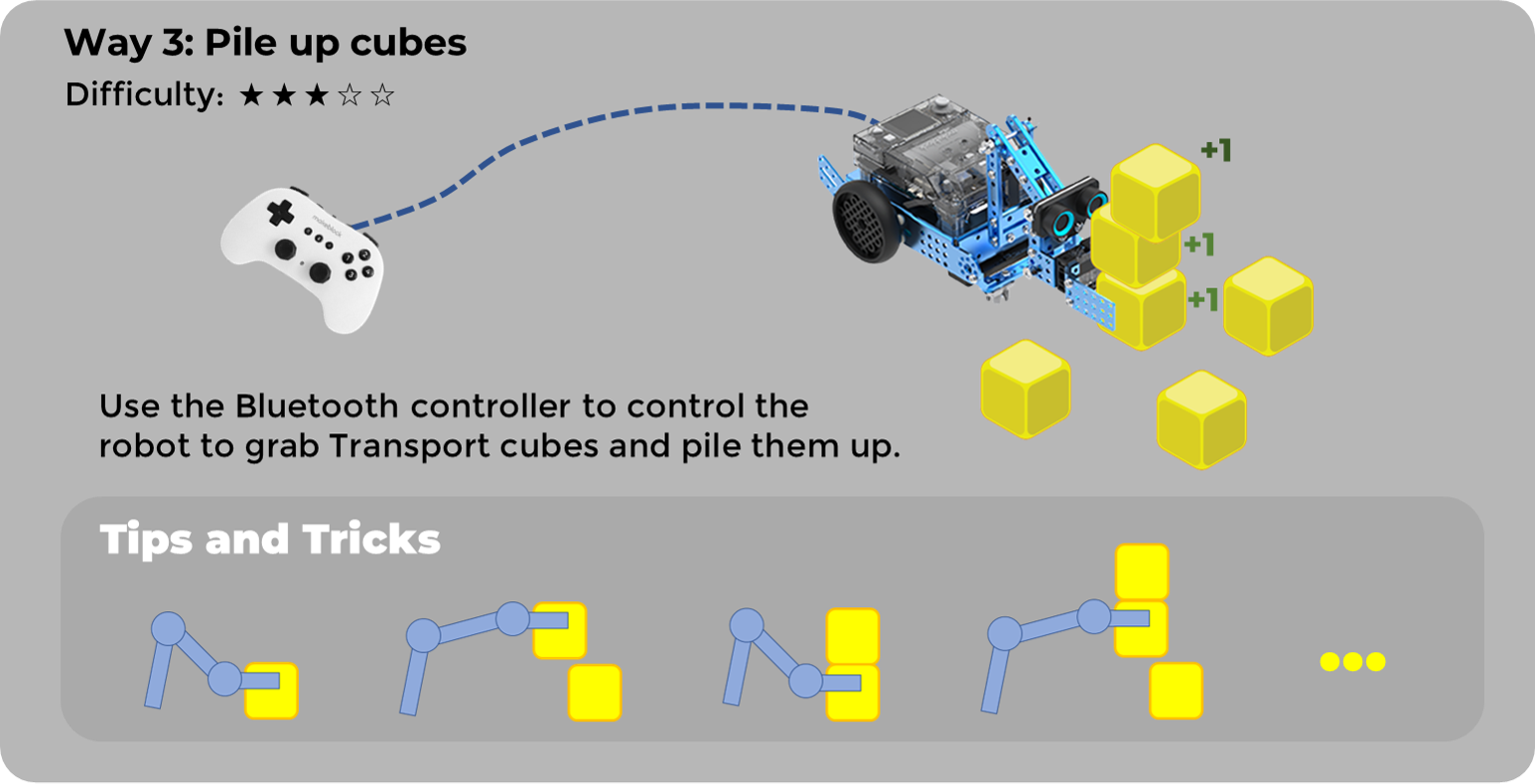 Robots play on an arena: Pile up cubes